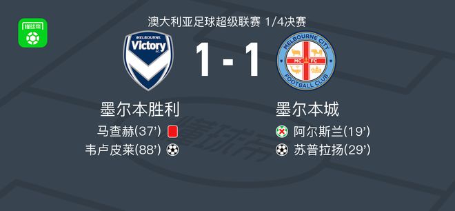 一些在俱乐