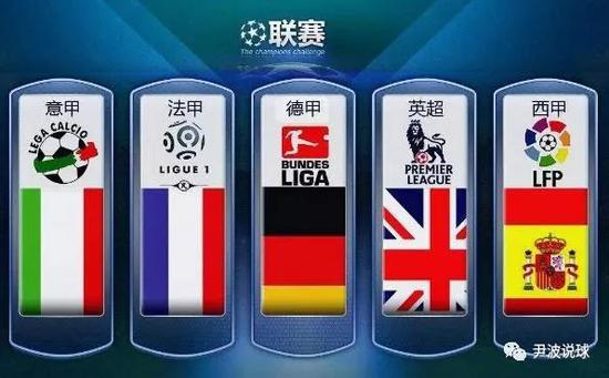 代足球中的