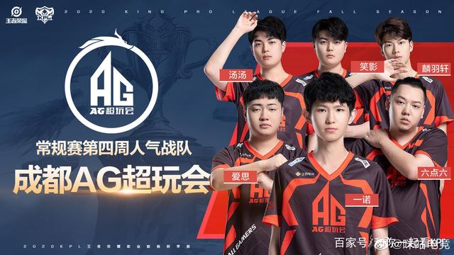 前8名的格