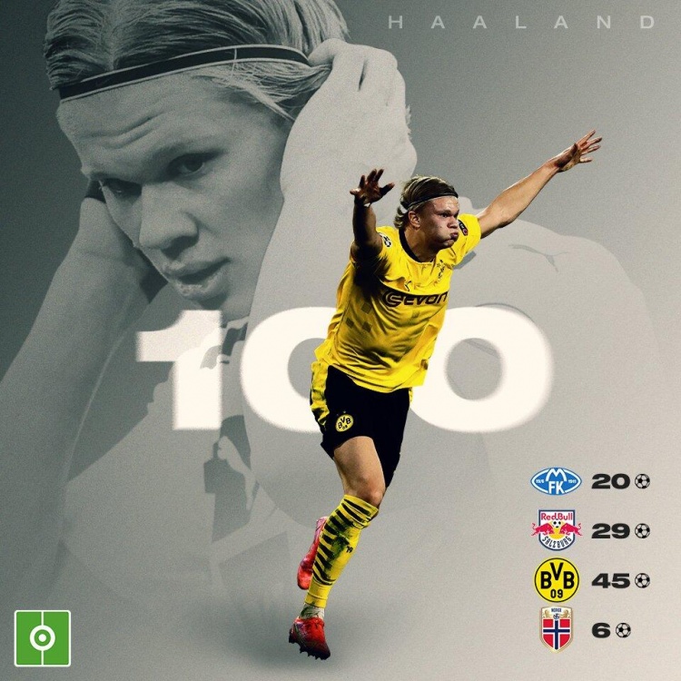 体系化梳理 体系化梳理